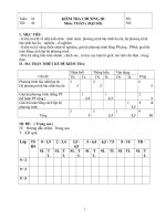 BÀI KIỂM TRA CHƯƠNG III- ĐẠI 9 ( 4 đề )