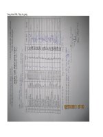 Bang diem DKLT lop An giang