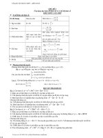 Tài liệu ôn thi tốt nghiệp THPT môn toán