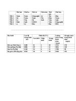 nguyen thi nhu _10A4_2011_BTHso9