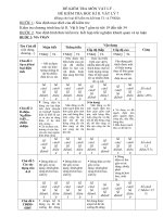 ĐỀ KIỂM TRA HỌC KÌ II VẬT LÝ 7