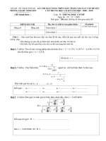 Đề thi chọn học sinh giỏi máy tính casio huyện Ninh Sơn 2009-2010