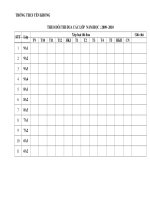 MẪU THEO DÕI CỜ ĐỎ