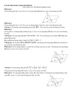 BÀI TOÁN CỰC TRỊ TRONG KHONG GIAN