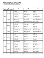 Thời khóa biểu học kỳ 2 năm học 2010-2011