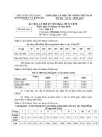 Đề HSG Địa lí 12.Tiền Giang