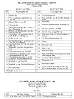 Phân phối chương trình Ngữ văn và Địa lí cực chuẩn