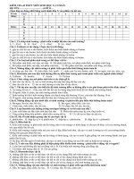 kiểm tra chương 3 sinh hoc1 cb