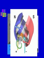 Dong co khong dong bo 3 pha