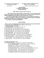 Quyết định thành lập tổ chuyên môn