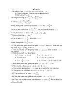 các bài toán số phức hay