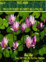 TIẾT 25- THỰC HÀNH- PHÂN TÍCH BIỂU ĐỒ NHIỆT VÀ MƯA
