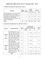 Đề kiểm tra HKII vật lý 7 14-15