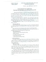 Kết quả kiểm tra tình hình sau tết