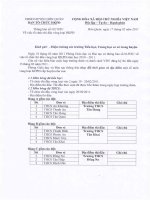 Thông báo về việc tổ chức thi đấu vòng loại HKPĐ cấp huyện năm học 2010-2011