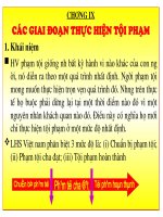 Bài giảng Luật hình sự Việt Nam-Chương 9 Các giai đoạn thực hiện tội phạm