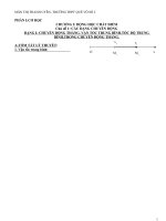 bai tap vat ly 10 hay (da dang)