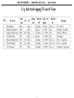 hồ sơ tổ trưởng