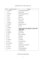 Hoạt động tín dụng tại ngân hàng nông nghiệp và phát triển nông thôn chi nhánh phan chu trinh buôn ma thuột