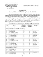 Thong bao ket qua tham gia Le phat dong Nam Thanh nien 2011