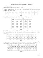 Hướng dẫn sử dụng phần mềm Eview 5.0