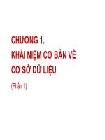bài giảng về cơ sở dữ liệu