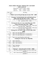 phan phoi chuong trinh lich su 12 (co ban)