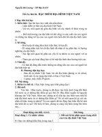 Bai28.Địa lí8. Đặc điểm địa hình Việt Nam. sử dụng được ngay.