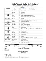 Tuần 25 - Lớp 3.CKTKN.Hường