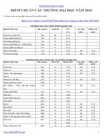 ĐIỂM CHUẨN CÁC TRƯỜNG ĐẠI HỌC 2010