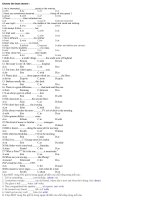 bai tap ve gioi tu onthiTN