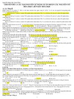 BỘ ĐỀ ÔN THI ĐẠI HỌC VIP