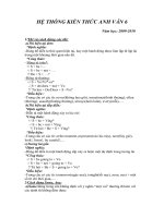 He thong kien thuc Tieng Anh 6