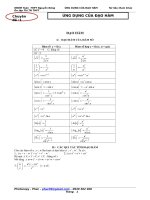 Chuyên đề 1 ôn TN THPT