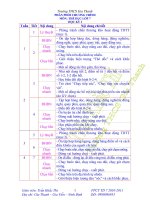 PPCT LOP 7 (CHUAN)