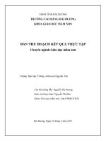 BẢN THU HOẠCH KẾT QUẢ THỰC TẬP Chuyên ngành Giáo dục mầm non