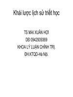 Bài giảng khái lược lịch sử triết học   TS  mai xuân lợi