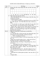 Đáp án Đề thi Giáo viên giỏi trường môn Địa lý 2010 - 2011