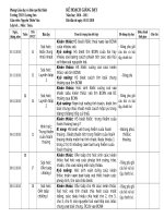 ke hoach giang day mon toan 6