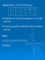 Đại 7: T33 - Đồ thị hàm số