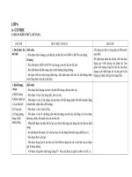 Tai lieu chuan KTKN VL6(2010)