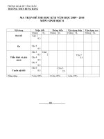 đề sinh 8-hk2