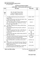 KẾ HOẠCH ĐỘI THÁNG 2