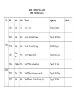 Lịch khảo sát giáo viên giỏi-cụm Đồng Yên