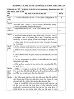 HỆ THỐNG CÂU HỎI VÀ BÀI TẬP MÔN LỊCH SỬ LỚP 9 CHUẨN KTKN