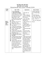 CHỦ ĐỀ BÉ YÊU CÂY XANH