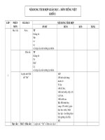 Nội dung tích hơp Môi tường , Bác TV 1