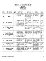 Kế hoạch dạy học 7