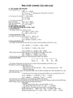 li thuyet va bai tap ve kim loai tac dung voi dd muoi