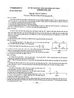Đề thi HSG Tỉnh Nghệ an - môn Lý 9 (08-09)